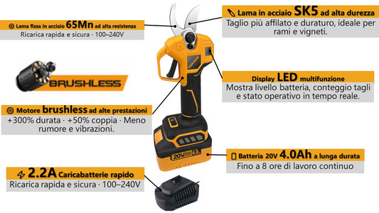 TOOLMAK -forbici da potatura Elettriche professionali a batteria al litio20V 4.0Ah - Motore brushless, Lama SK5affiliate,aperture 40 mm,taglio Max 25mm ,con caricabatteria-MK22134